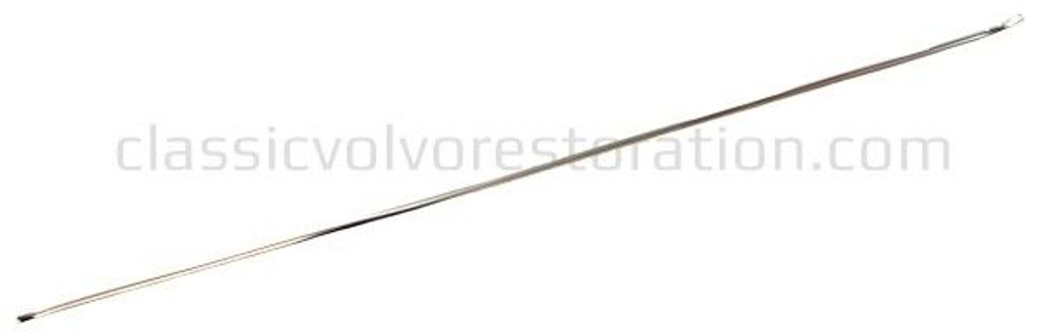 Prydeliste instrumentbord