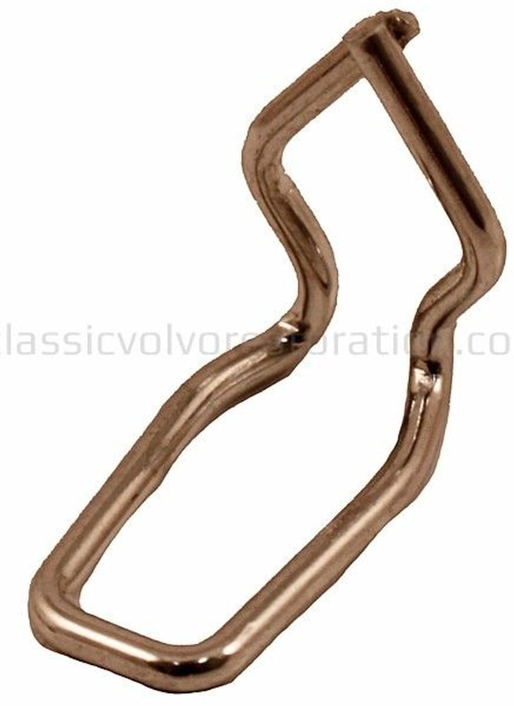 Clips prydliste instrumentpanel