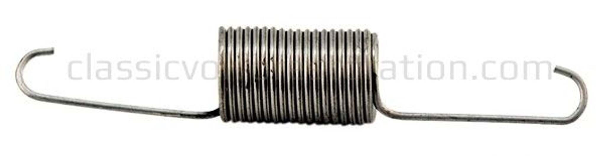 Returfjær gasspjeld