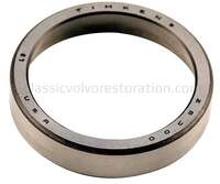 Lagerbane korshjul ENV