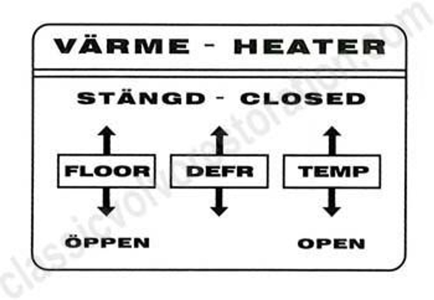 Dekal varmeregulator