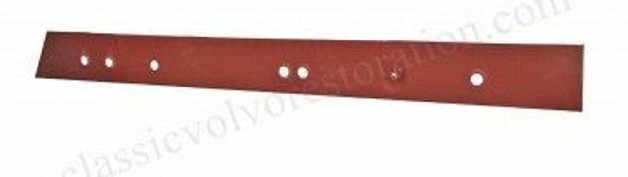 Terskelblikk innvendig høyre