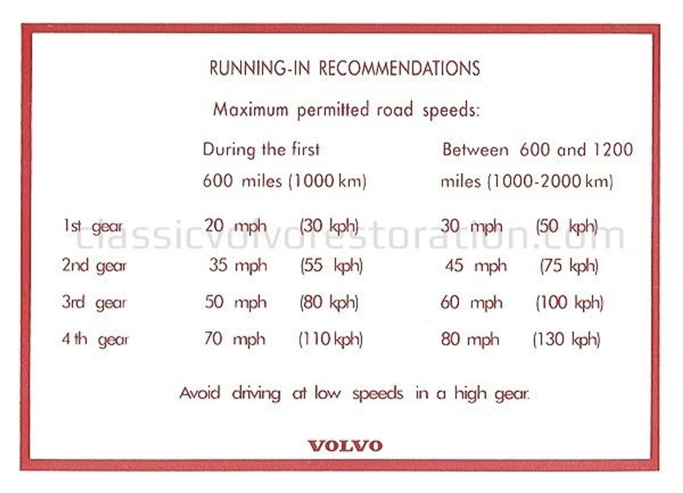 Dekal innkjøring for Volvo Amazon, 140 — bild 2 av 2