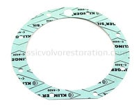 Pakning overgir D-type