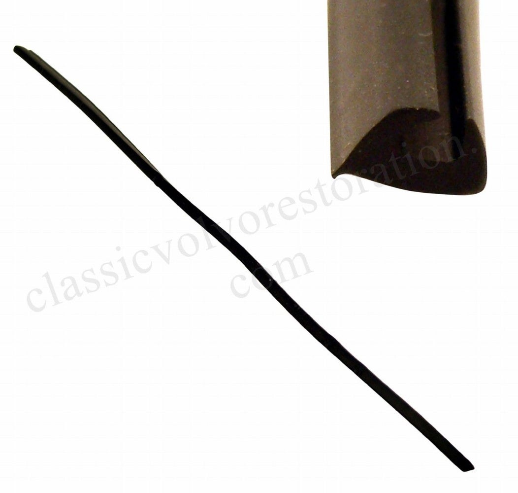 Gummiliste bagasjehåndtak