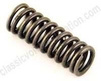 Fjær girkasse skiftaksel