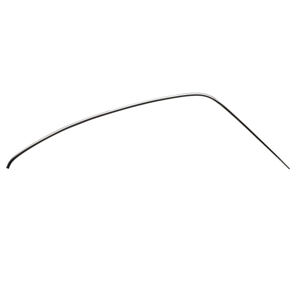 Prydliste Dropplist Høyre