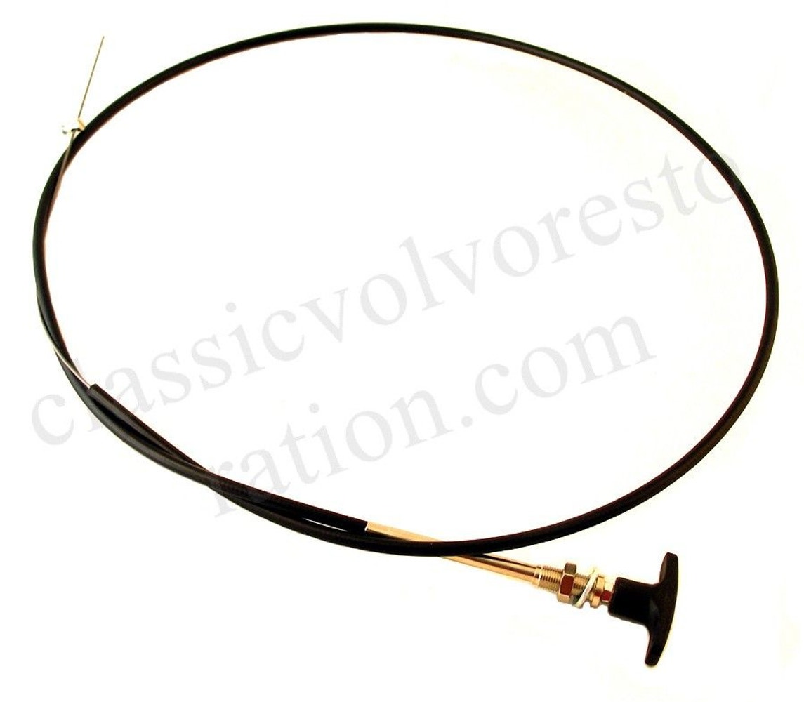 Panserlåskontroll Amazon