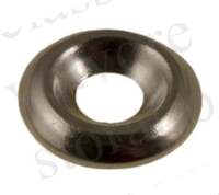 Karosseribrikke (for paneler)