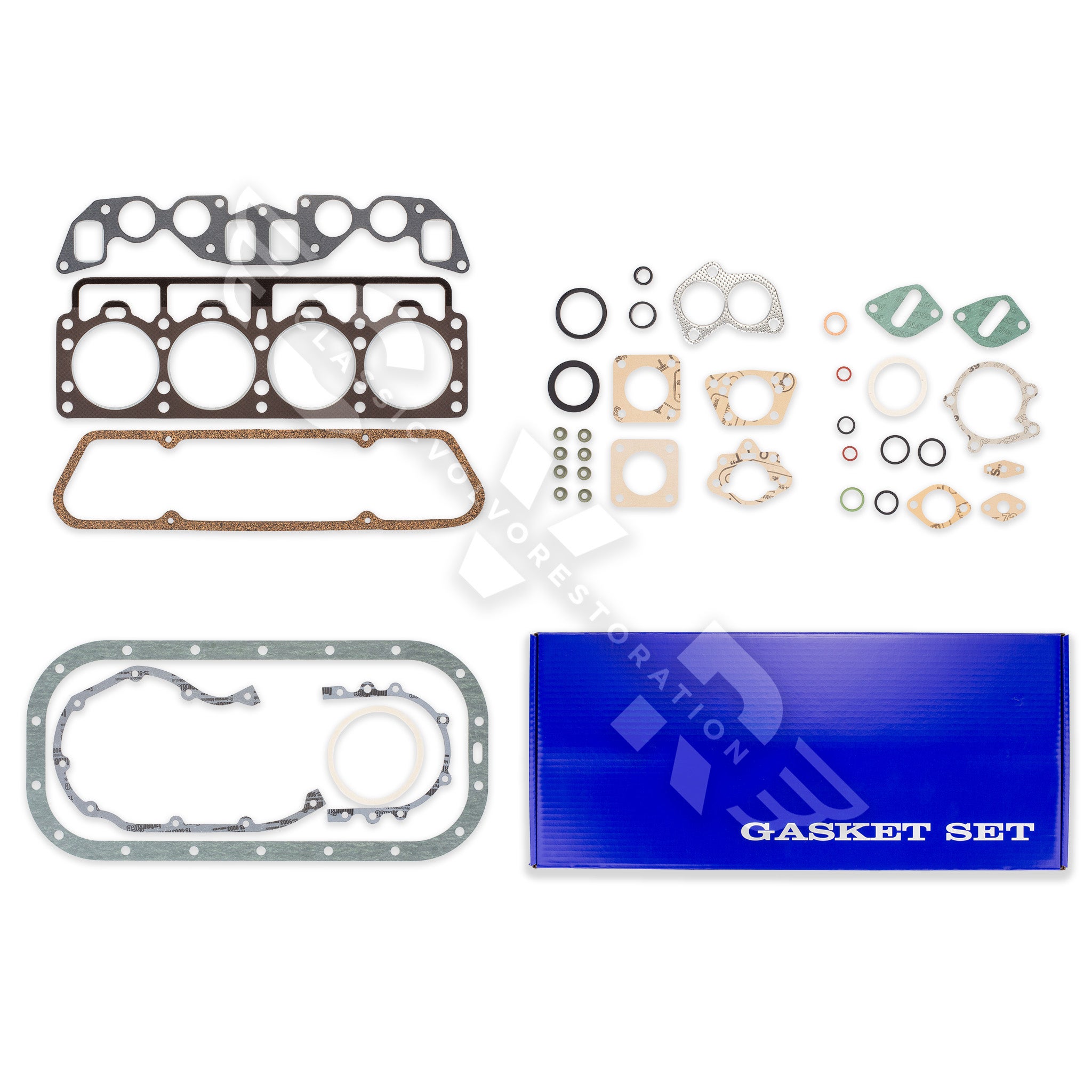 Pakningssett Motor B20
