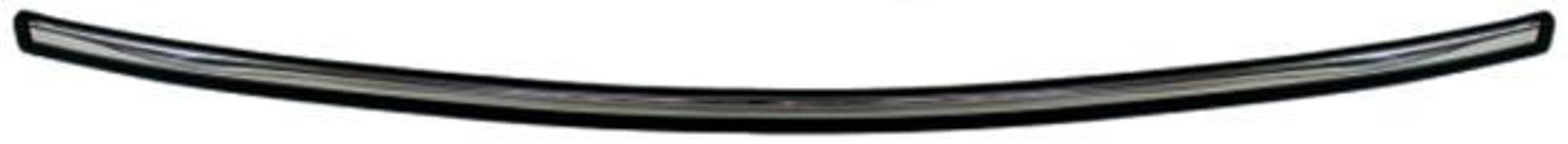 Prydliste Støtfanger