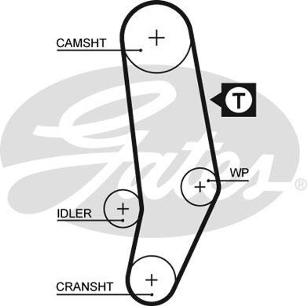 Kamremssett med vannpumpe — bild 2 av 2