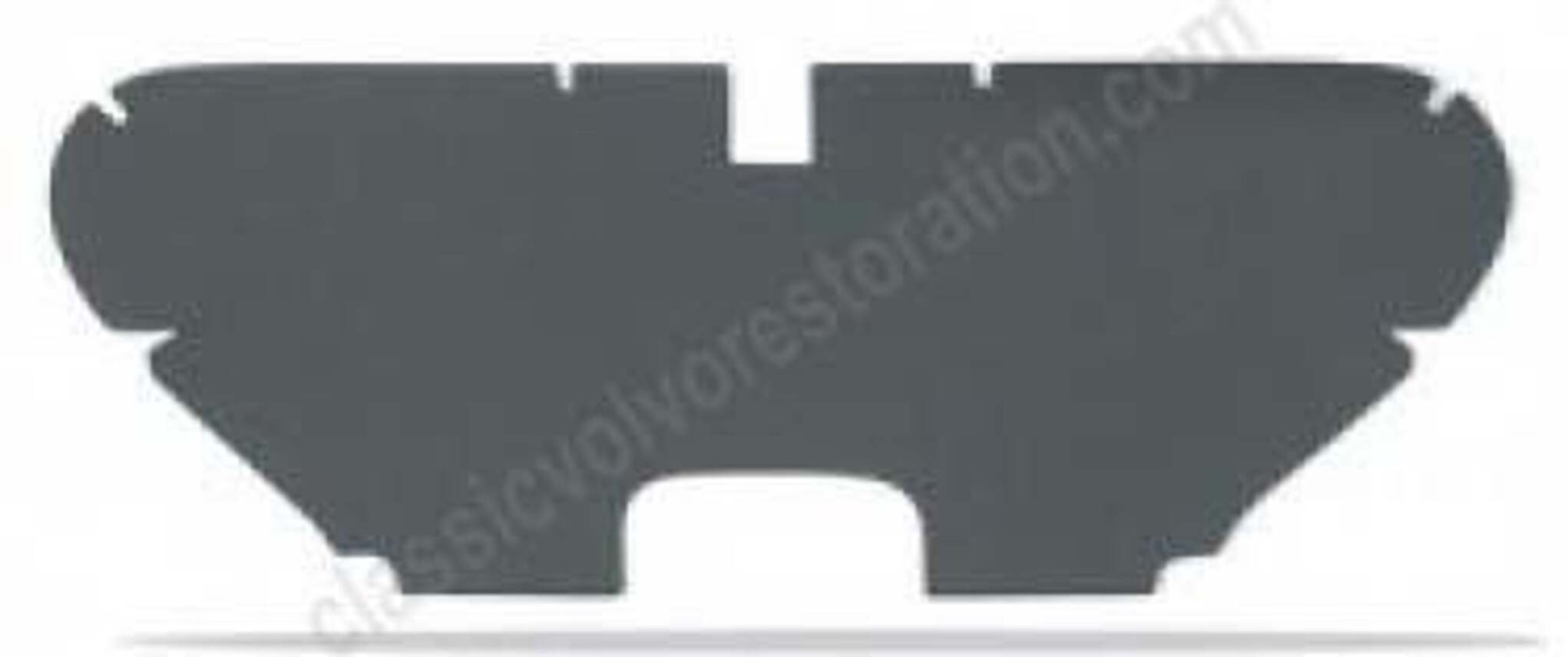 Papp baksete bakside