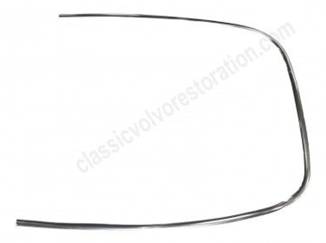 Prydliste bakrute høyre