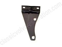 Konsoll PV/Amazon/1800