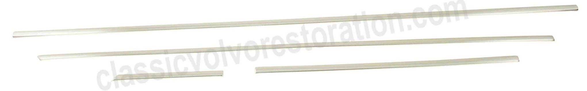 Prydslist instrumentpanel